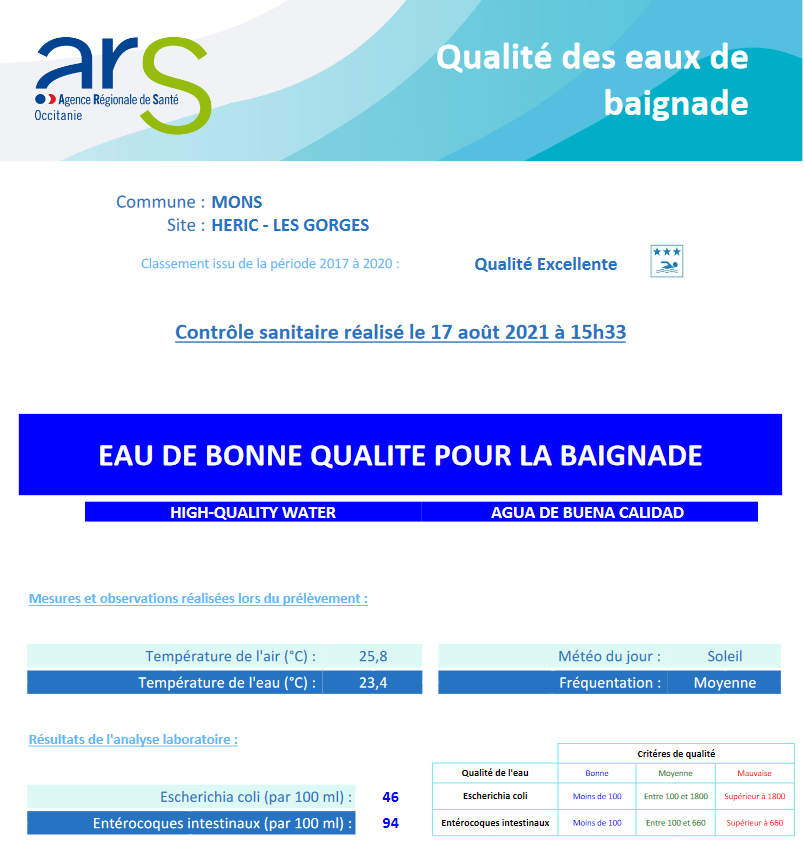 ARS 17 08 2021